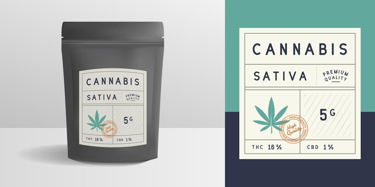 How to Showcase Your Cannabis Brand Identity with Custom Label Stickers